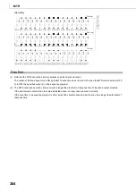 Preview for 306 page of Mitsubishi MELSEC-Q/L Programming Manual