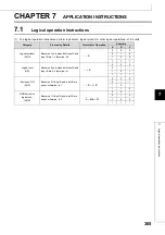 Preview for 307 page of Mitsubishi MELSEC-Q/L Programming Manual