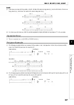 Preview for 329 page of Mitsubishi MELSEC-Q/L Programming Manual