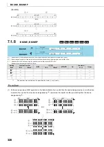 Preview for 330 page of Mitsubishi MELSEC-Q/L Programming Manual