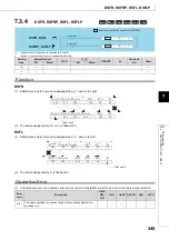 Preview for 347 page of Mitsubishi MELSEC-Q/L Programming Manual