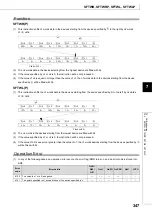 Preview for 349 page of Mitsubishi MELSEC-Q/L Programming Manual