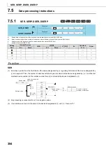 Preview for 356 page of Mitsubishi MELSEC-Q/L Programming Manual