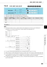 Preview for 367 page of Mitsubishi MELSEC-Q/L Programming Manual