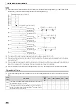 Preview for 368 page of Mitsubishi MELSEC-Q/L Programming Manual