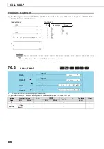 Preview for 388 page of Mitsubishi MELSEC-Q/L Programming Manual