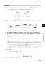 Preview for 389 page of Mitsubishi MELSEC-Q/L Programming Manual