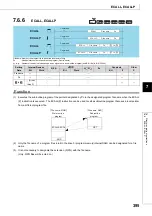 Preview for 397 page of Mitsubishi MELSEC-Q/L Programming Manual