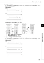 Preview for 399 page of Mitsubishi MELSEC-Q/L Programming Manual