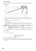 Preview for 404 page of Mitsubishi MELSEC-Q/L Programming Manual