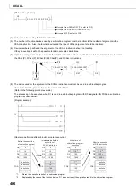 Preview for 408 page of Mitsubishi MELSEC-Q/L Programming Manual