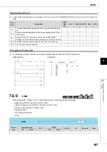 Preview for 409 page of Mitsubishi MELSEC-Q/L Programming Manual