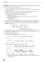 Preview for 410 page of Mitsubishi MELSEC-Q/L Programming Manual