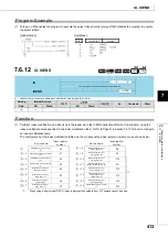 Preview for 415 page of Mitsubishi MELSEC-Q/L Programming Manual