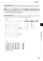 Preview for 417 page of Mitsubishi MELSEC-Q/L Programming Manual