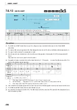 Preview for 418 page of Mitsubishi MELSEC-Q/L Programming Manual