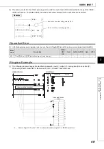 Preview for 419 page of Mitsubishi MELSEC-Q/L Programming Manual