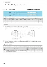 Preview for 420 page of Mitsubishi MELSEC-Q/L Programming Manual