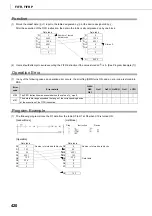 Preview for 422 page of Mitsubishi MELSEC-Q/L Programming Manual