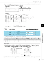 Preview for 423 page of Mitsubishi MELSEC-Q/L Programming Manual