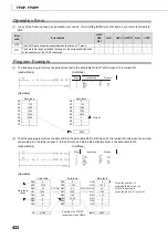 Preview for 424 page of Mitsubishi MELSEC-Q/L Programming Manual