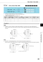 Preview for 425 page of Mitsubishi MELSEC-Q/L Programming Manual