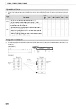 Preview for 426 page of Mitsubishi MELSEC-Q/L Programming Manual