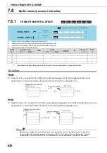 Preview for 428 page of Mitsubishi MELSEC-Q/L Programming Manual