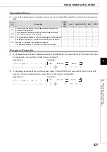 Preview for 429 page of Mitsubishi MELSEC-Q/L Programming Manual