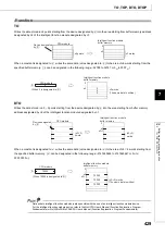 Preview for 431 page of Mitsubishi MELSEC-Q/L Programming Manual