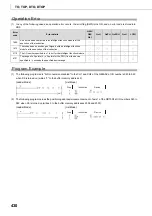 Preview for 432 page of Mitsubishi MELSEC-Q/L Programming Manual