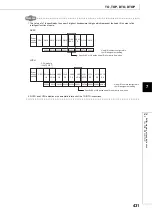 Preview for 433 page of Mitsubishi MELSEC-Q/L Programming Manual