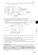 Preview for 435 page of Mitsubishi MELSEC-Q/L Programming Manual