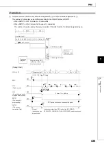 Preview for 437 page of Mitsubishi MELSEC-Q/L Programming Manual