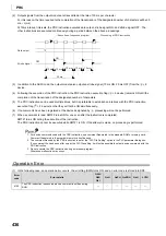 Preview for 438 page of Mitsubishi MELSEC-Q/L Programming Manual