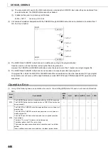 Preview for 448 page of Mitsubishi MELSEC-Q/L Programming Manual