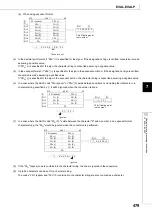 Preview for 481 page of Mitsubishi MELSEC-Q/L Programming Manual