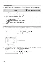 Preview for 482 page of Mitsubishi MELSEC-Q/L Programming Manual