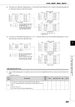 Preview for 491 page of Mitsubishi MELSEC-Q/L Programming Manual