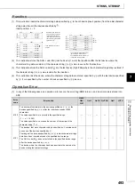 Preview for 495 page of Mitsubishi MELSEC-Q/L Programming Manual