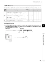 Preview for 501 page of Mitsubishi MELSEC-Q/L Programming Manual