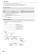 Preview for 504 page of Mitsubishi MELSEC-Q/L Programming Manual