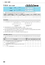 Preview for 510 page of Mitsubishi MELSEC-Q/L Programming Manual