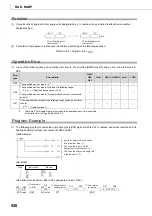 Preview for 522 page of Mitsubishi MELSEC-Q/L Programming Manual