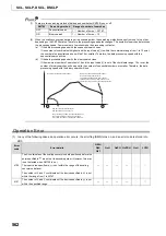 Preview for 564 page of Mitsubishi MELSEC-Q/L Programming Manual