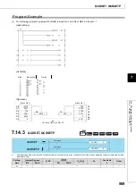 Preview for 571 page of Mitsubishi MELSEC-Q/L Programming Manual