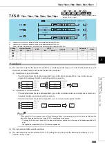 Preview for 587 page of Mitsubishi MELSEC-Q/L Programming Manual