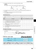 Preview for 603 page of Mitsubishi MELSEC-Q/L Programming Manual