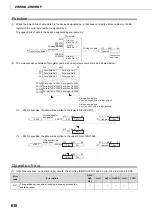 Preview for 612 page of Mitsubishi MELSEC-Q/L Programming Manual