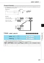 Preview for 613 page of Mitsubishi MELSEC-Q/L Programming Manual